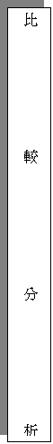 r: R
