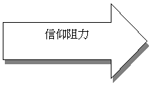 Vkb: HO