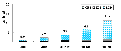 �x�W�Ʀ�q�����q�W�ҹ�