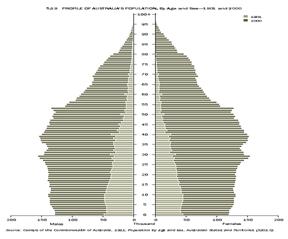 台湾总人口_...汉族祖籍多为闽南籍、南山族占我国高山族总人口的75%以上.台湾