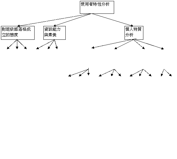 r: [Dq,r: зs,r: wü{,r: A,r: ѮvGUZŸgBWiˮvͤ,r: aG٦إߡB֩wѮvΤ,r: ǥ͡GıoܦnBQΨSq,r: ѮvGǸg糡,r: ǥ͡G|sArt׺C,r: aG|sArt׺C,r: ѮvGWiZŸg禨,r: ǥ͡GWiǲ߻Pˮvͤy,r: aGW[ѥyBAѤj,r: ѮvGּƷ|QγbZŸg窺Ѯv,r: ǥ͡G֦ۤvBDʾǲ,r: aG֦ۤvBDʾǲ,r: ѮvGШ|ǥͪ`Nwd,r: ǥ͡G]aߡAӳQTϥ,r: aGߤlkwMO}

,r: aGqΤߺDA]Ӥ֥,r: ǥ͡G{|ΨAҥHQ