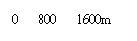r: 0   800   1600m  1600