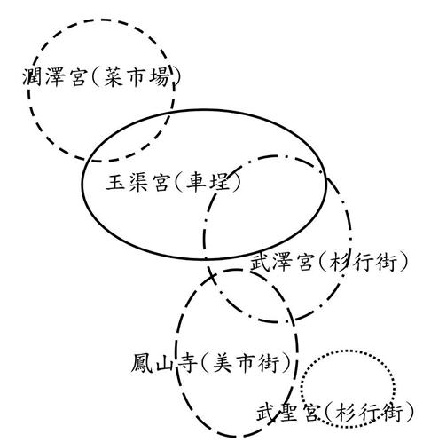 賡a²